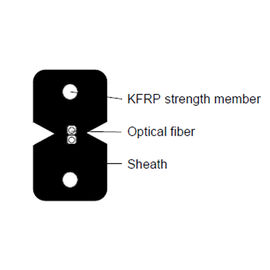 کابل شبکه فیبر نوری KFRP GJXFH 1G657A2 سیاه و سفید رنگ چند سایز