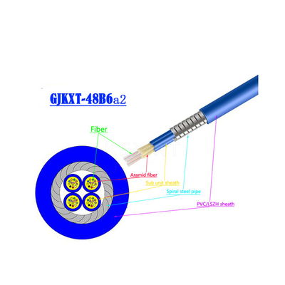 کابل فیبر نوری داخلی KEXINT GJKXTKJ-48B6a2 FTTH GJSFJV چند حالته آبی SM