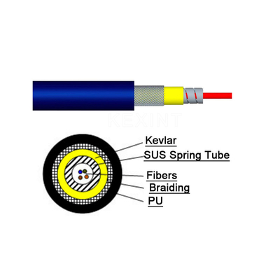 کابل فیبر نوری داخلی KEXINT GJKXTKJ-48B6a2 FTTH GJSFJV چند حالته آبی SM
