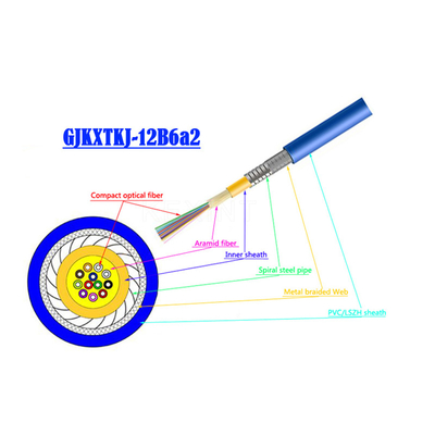 کابل فیبر نوری داخلی KEXINT GJKXTKJ-48B6a2 FTTH GJSFJV چند حالته آبی SM