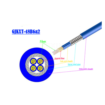 کابل فیبر نوری داخلی KEXINT GJKXTKJ-48B6a2 FTTH GJSFJV چند حالته آبی SM