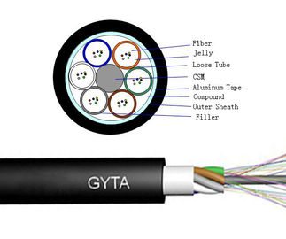 کابل زرهی فیبر نوری هوایی خارجی G652D GYTA 24B1.3 2km 4km در هر رول