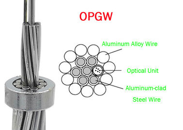 OPGW ADSS فیبر نوری کابل 24B1.3 محدوده 60 130 قدرت مخابرات مواد بیرونی سیم های فلزی